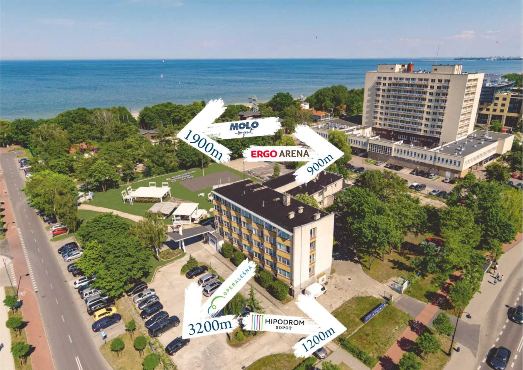 Sopocki Zdroj Hotel Sopot Exterior photo